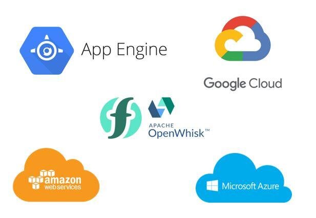 Cloud Services Comparison Aws Vs Google Vs Azure Sileo Technology Solutions Llc